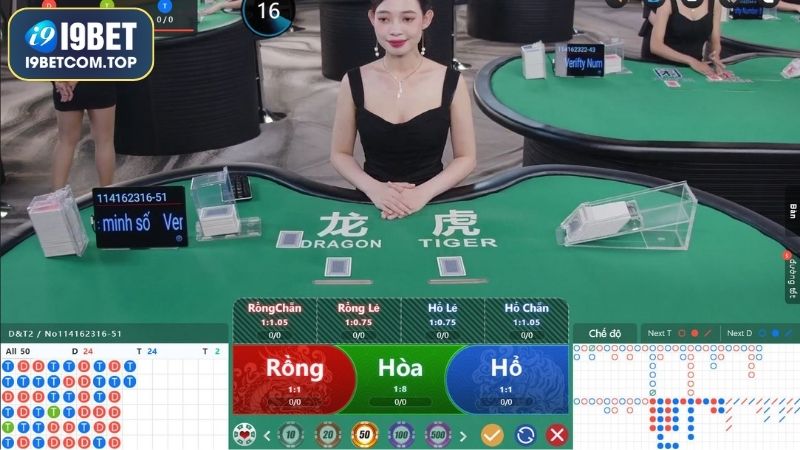 Lý do sảnh I9BET Casino thu hút hàng triệu người chơi