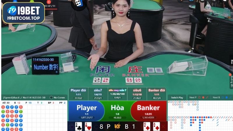 Tổng hợp những trò chơi Sòng bài I9BET thu hút nhất